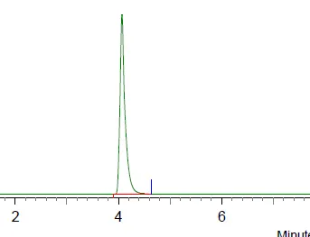 Fraction Scientific