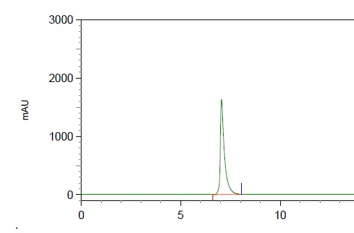 Fraction Scientific